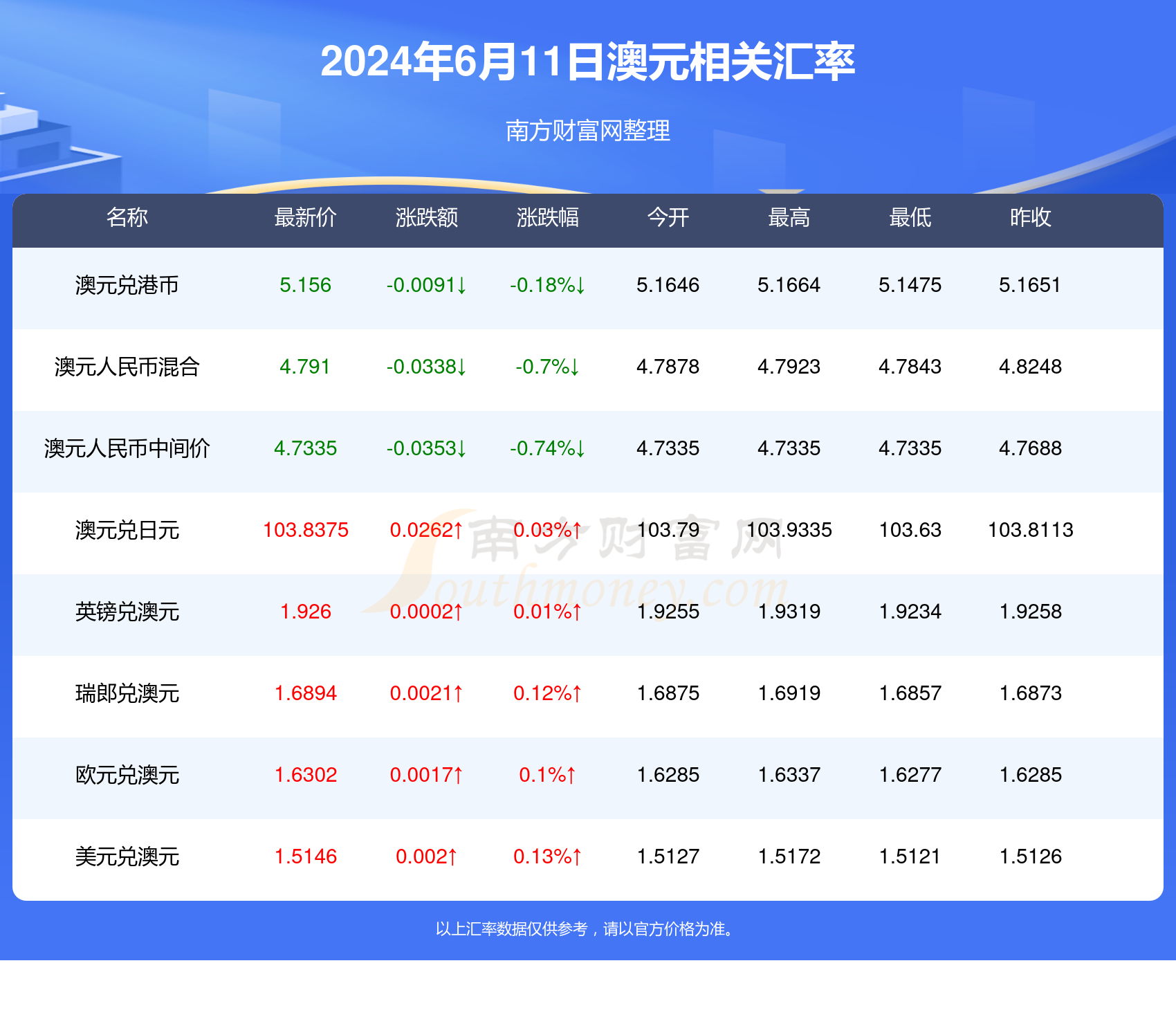 昆仑决风云再起，最新一期深度评测与介绍（2024年5月14日）