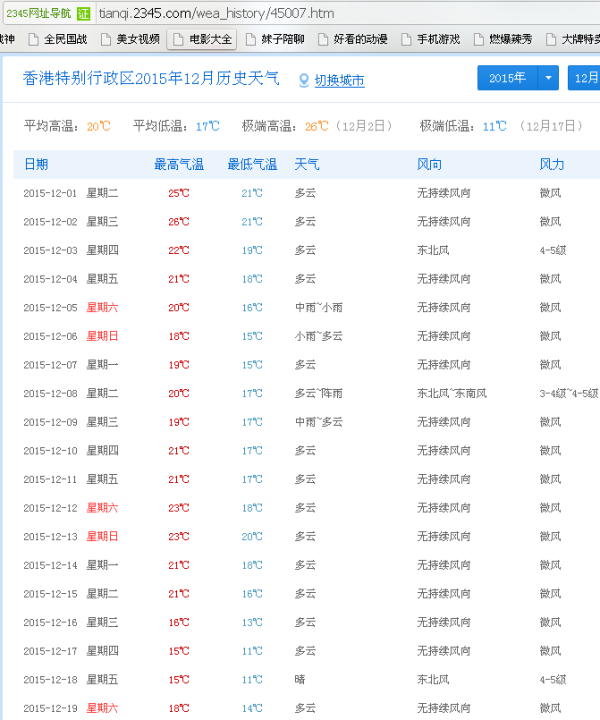 2024香港本期开奖号码解析，图库热门答疑_NRL581.76兼容版