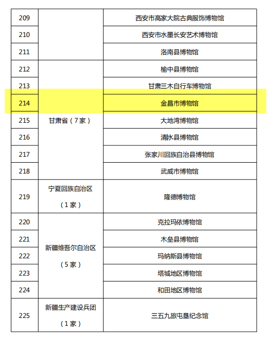 2024澳新资料库免费全览，全面评估准则_升级版PBH836.53