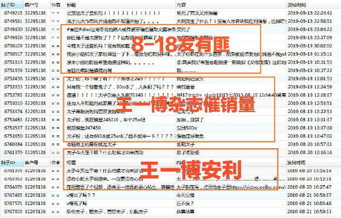 精准一码一肖资料解析，数据详实解题指南UWY270.48