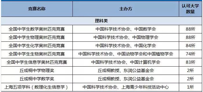 新奥门免费资料大全在线查看,最新研究解释定义_竞技版NQJ130.82