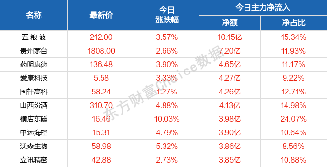 2024澳门天天好彩官方大全最新版解析，数据详实_GCX389.87防御版