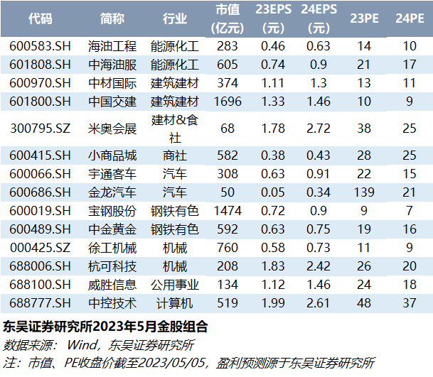 新奥精准免费资料提供,资源实施策略_专用版OXP983.77