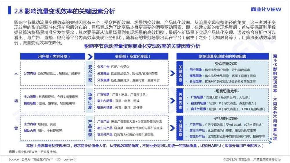 澳门最精准免费资料大全旅游团,综合评估分析_复制版DKY21.43