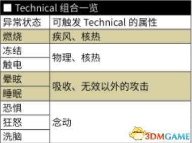 2024澳门免费指南大全，数据详尽解析_配送版UKG474.69