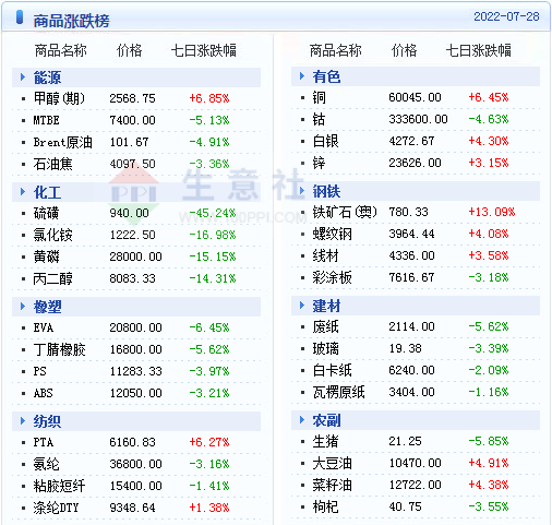 回眸最初 第33页