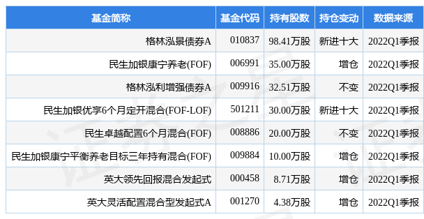 新澳门内部一码精准公开,专业执行问题_社交版622.35