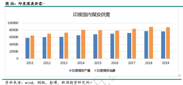 去年印度疫情数据深度解析，最新数据与趋势分析