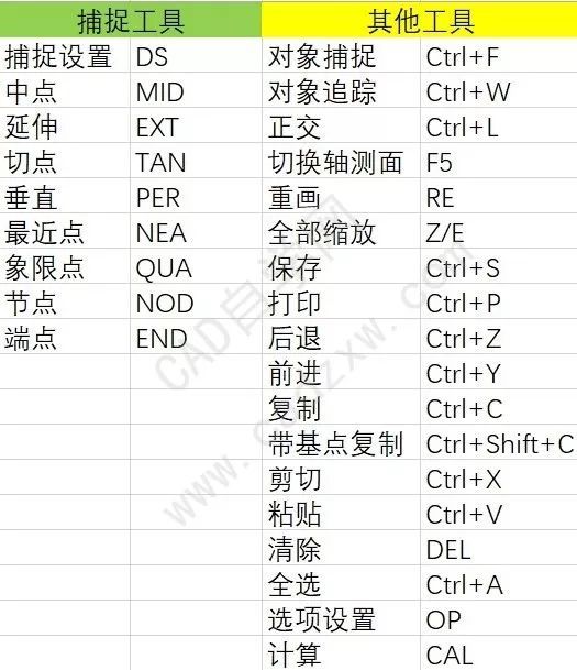 香港二四六资料精准预测，安全评估快捷方案XIR769.63