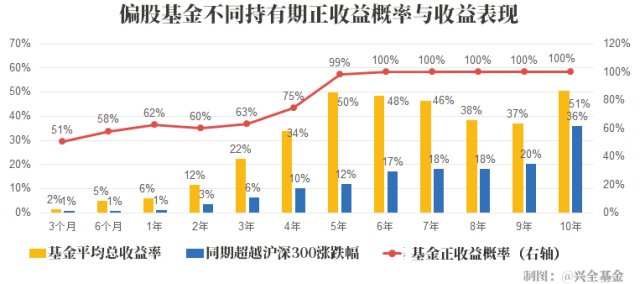 历史上的11月10日，必康股份的最新动态与影响回顾