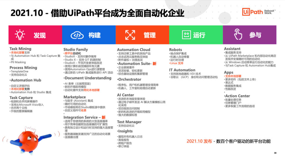 2024版新奥资料：免费精准解读，FJH163.49公积板研究详析