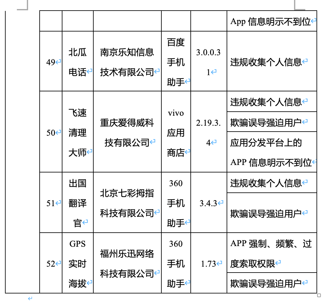 一码一肖100%中用户评价,综合评判标准_优先版246.5