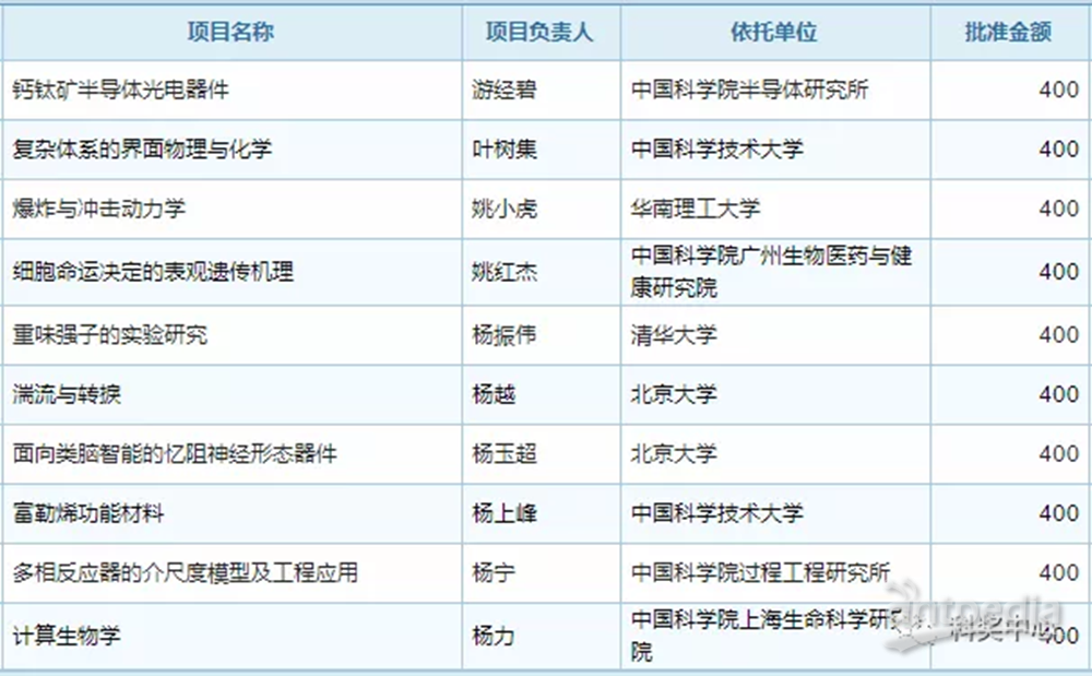 2024澳新免费优质资料汇总，KHY87.45极限版综合评估标准