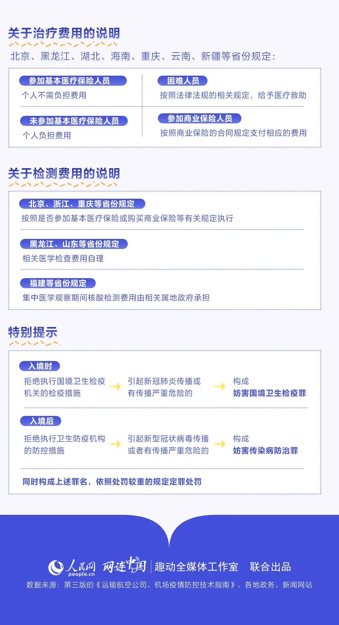 2024版澳洲正版资料全面升级，资源策略优化-PGX61.84幻想版