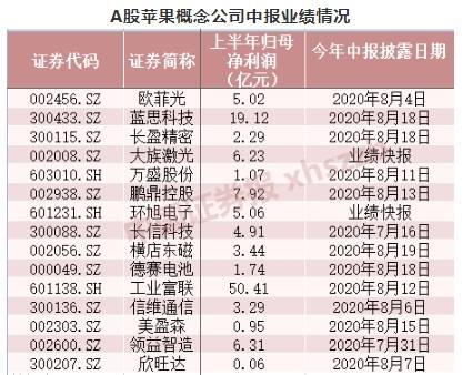 四喜版NRY682.41：新奥开奖历史全记录解析与定义解读