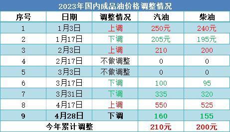 2024澳门今晚开奖号码预测：数据解析及KAD13.6特别版解读