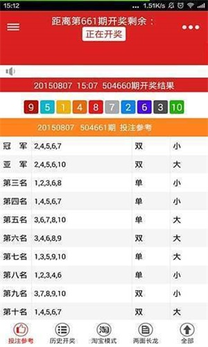 二四六天好彩944cc精选246天资料，权威正版解析释义_权限版ICK921.74