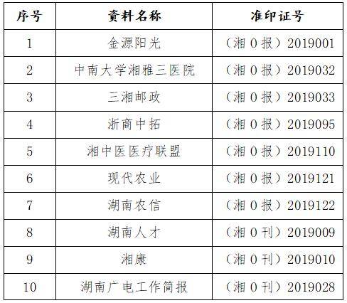 澳门一码一码100准确 官方,准确资料解释_解谜版LSV491.77