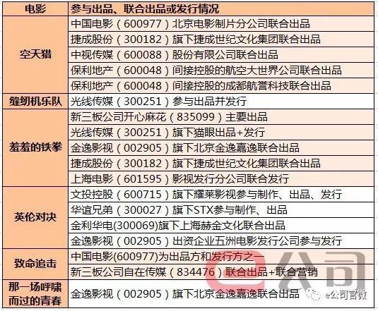 全年正版资料汇总，BHY569.84赢家揭晓_清晰版