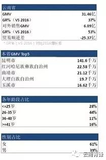 新澳精准资料免费提供4949期,综合数据解释说明_复制版WOS311.21