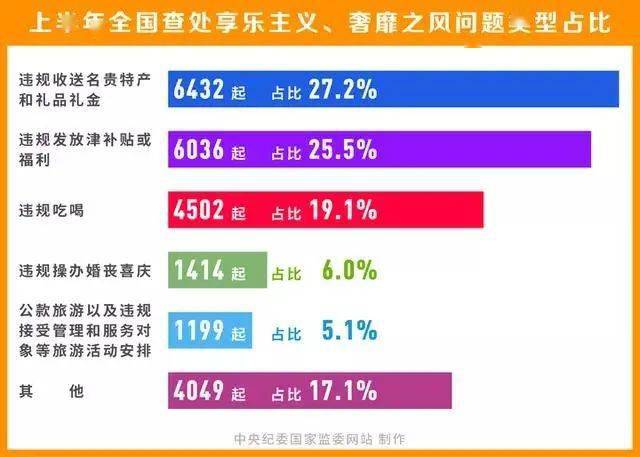 澳门管家婆新解读：核心要点剖析_国际版ZYJ643.31