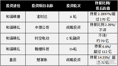 香港正版特马资料详析解读，投资版PXL674.28综合判断