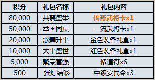 2024年澳门天天开奖详解，精选解读版GHY880.65