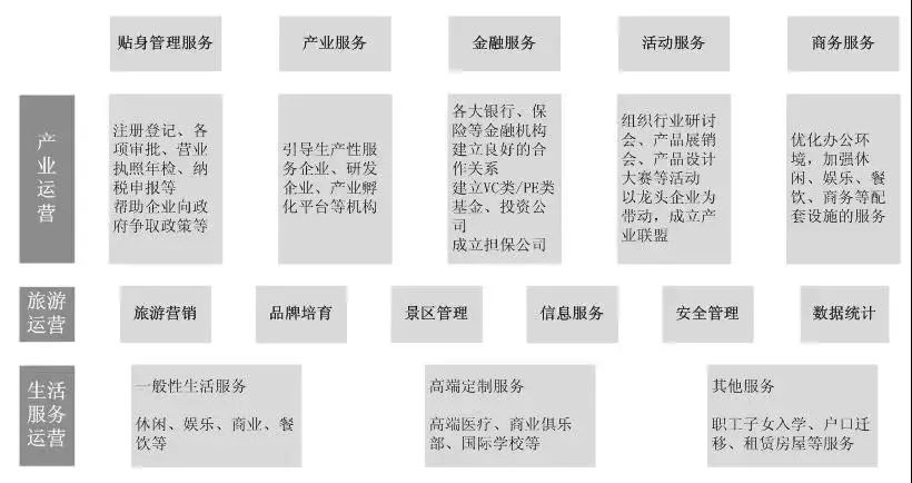 “2024新奥门正版资料汇总视频，资源执行计划_GKI911.97毛坯版”