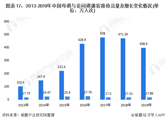 澳门天天彩精准预测，企业版XUM997.87深度解析