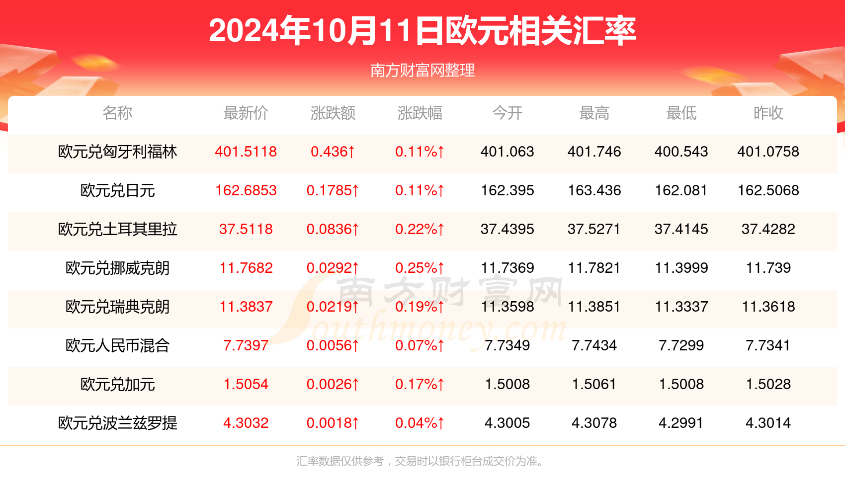 2024年11月12日 第29页