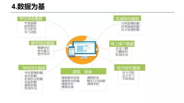 新奥天天精准资料大全,状况评估解析_驱动版PGD81.45