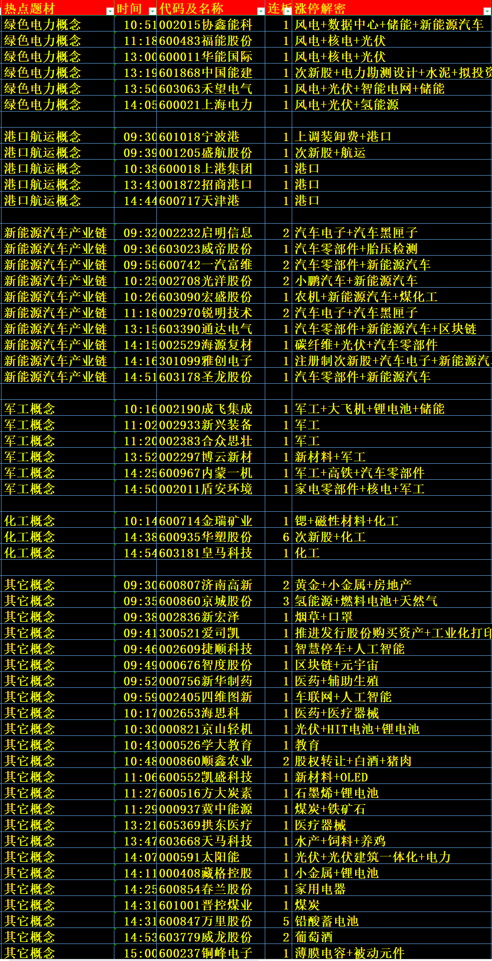 2024年天天开好彩资料,最佳精选解释定义_稀缺版IWU856.85