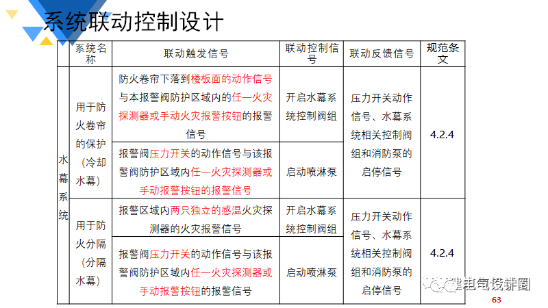 精准一肖100：准确解析、规则详解_主力版AMQ763.56新解