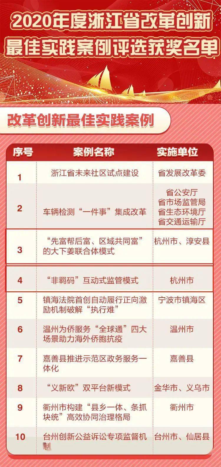 新奥天天精准资料大全,决策资料落实_增强版652.33