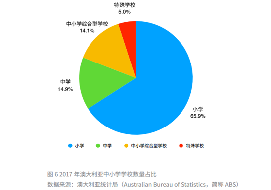 新澳精准资料免费提供,综合数据解释说明_单独版143.56