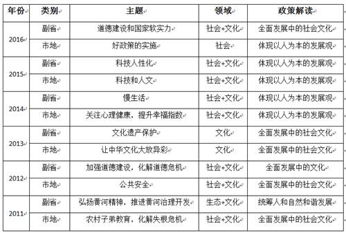 澳门一码一码精准预测，LBY785.46个人版解析指南