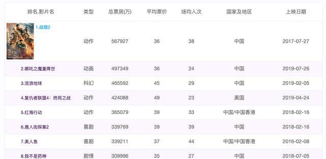 香港6合开奖结果及记录今宵揭晓，潮流版AKM评分237.83综合标准