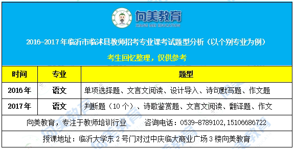 去年临沭最新招聘现象，深度分析与个人观点观察