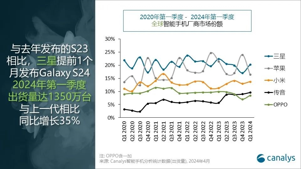 2024年最新四指灵敏度操作指南，专业级游戏操作体验