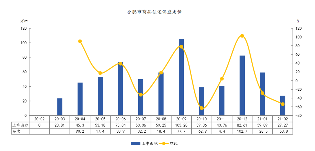 去年舟山房价走势揭秘，热门区域、最新消息与购房指南