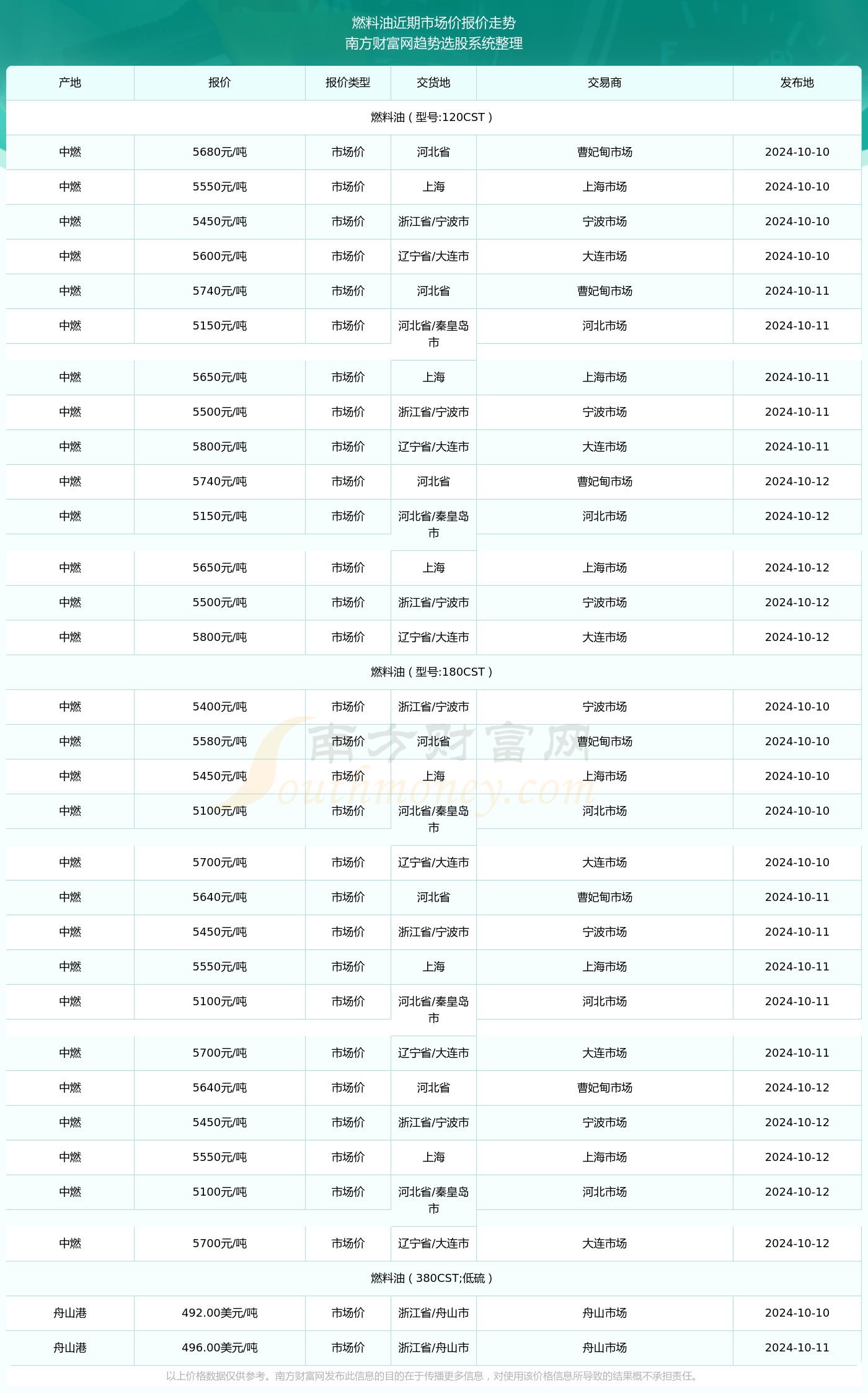 探索前沿科技，最新阴茎科技趋势与时代影响力（2024年）