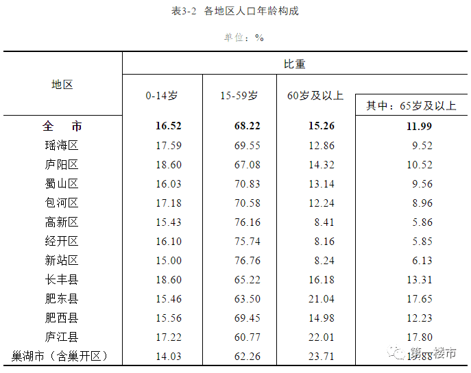 三原县最新招聘信息及自然之旅，寻找内心的宁静与理想工作启程