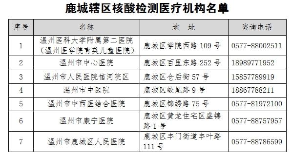 山东地区新兴冠状病毒态势，挑战与机遇并存，最新态势聚焦报道