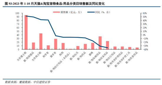 中信建投最新行情分析，聚焦投资机会与挑战（2024年11月12日）