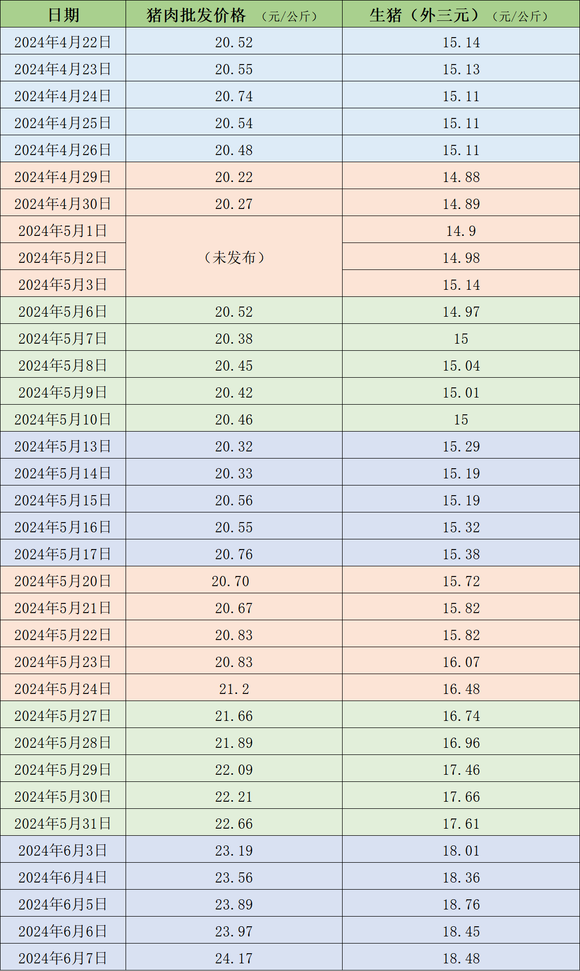 江苏七位数最新开奖结果揭晓，本月幸运号码与最新开奖号i出炉