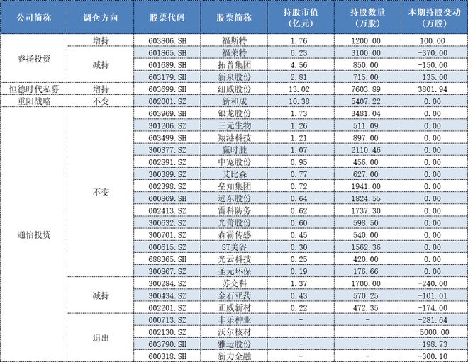 本周今日疫情最新通报表，时代的挑战与曙光