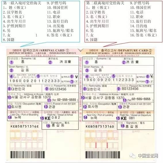 泰国最新落地签表格填写指南（初学者与进阶用户适用，11月12日更新）