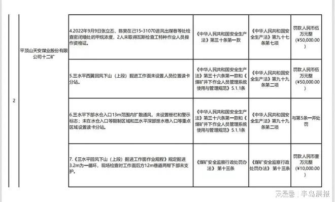 往年11月12日最新矿管法，全面评测与详细介绍