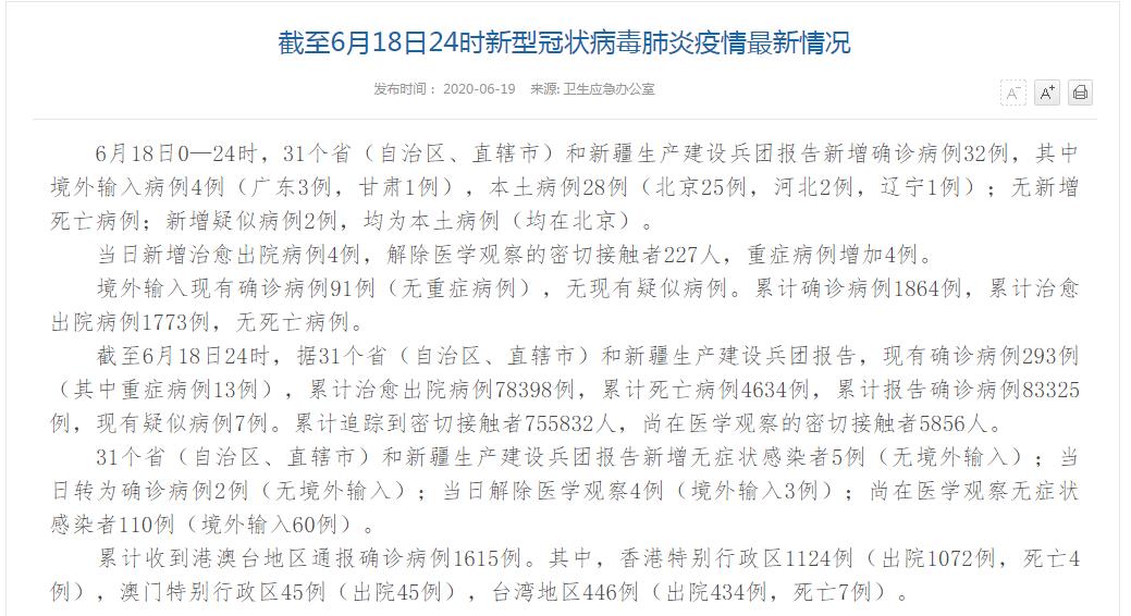 河北疫情最新通报疑似情况分析，小红书热议背后的真相揭秘与月度动态观察