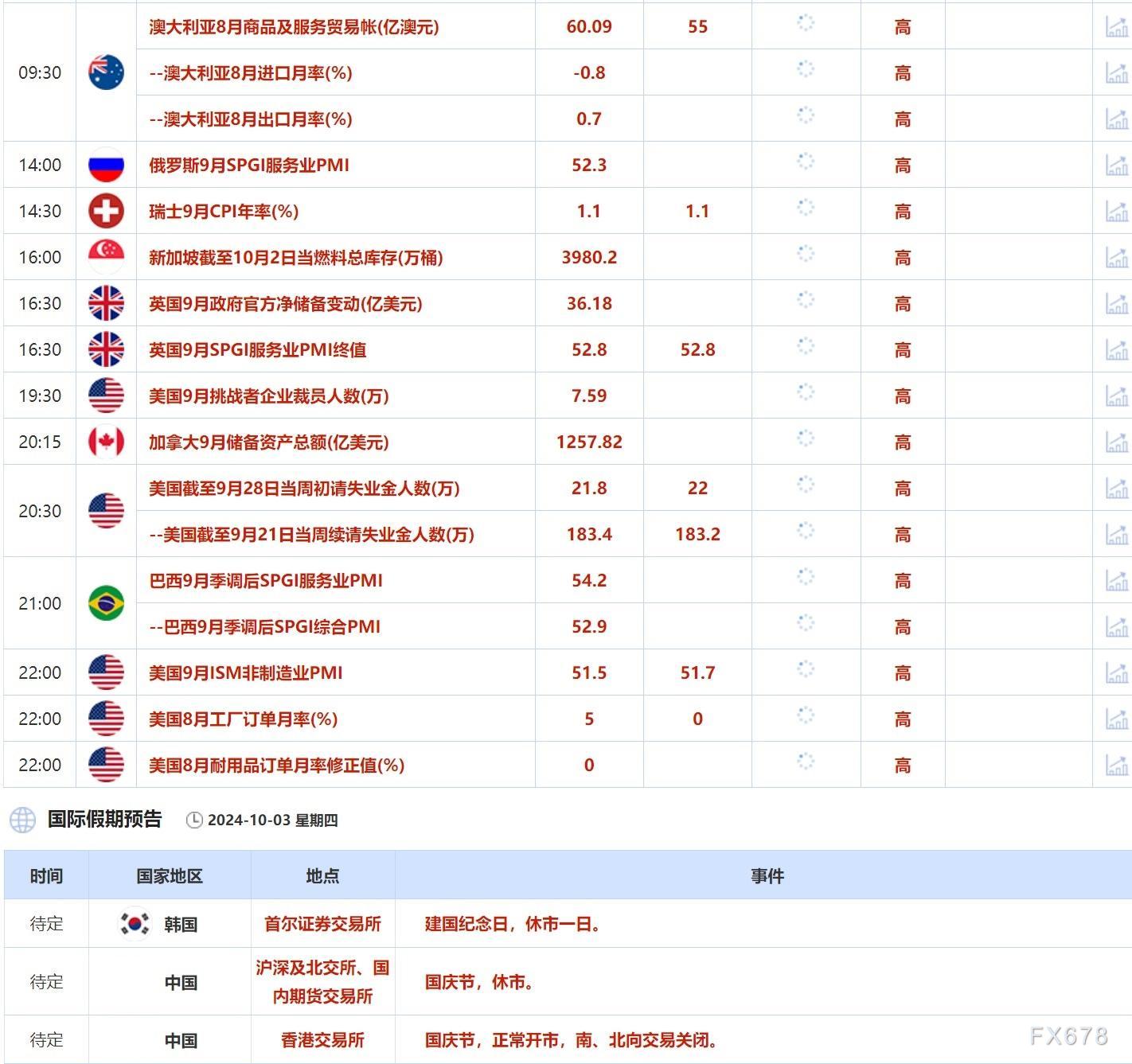 2024澳新开奖回顾与前瞻分析：半神HXW深度洞察